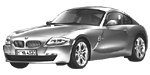 BMW E86 C1824 Fault Code